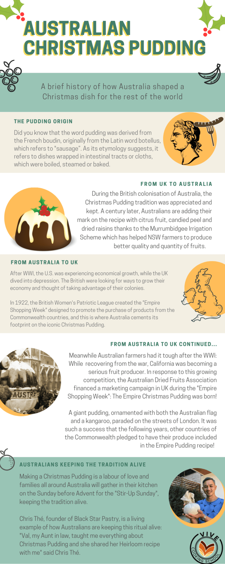 VIVE Brief history of the Xmas Pudding.png